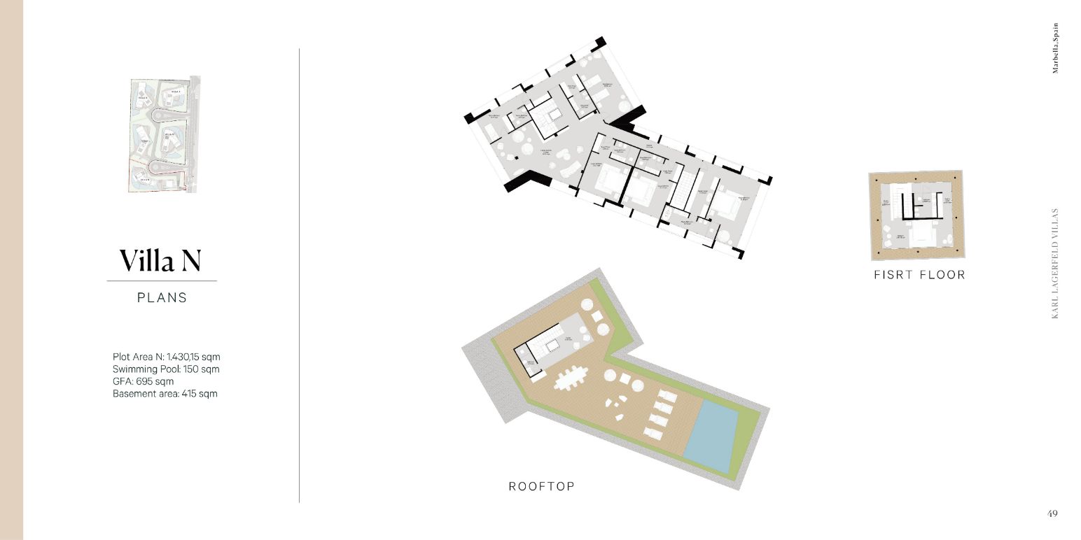 Karl Lagerfeld villa n