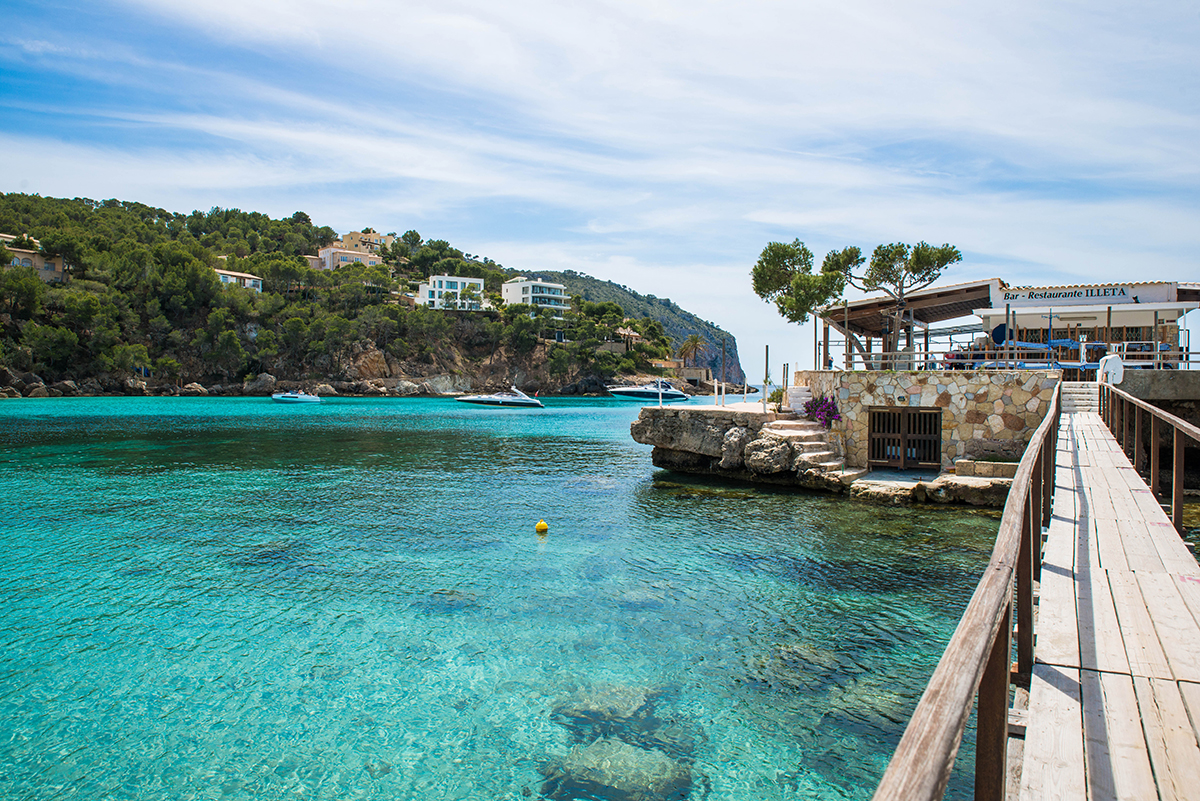 Mallorca vs. Marbella.