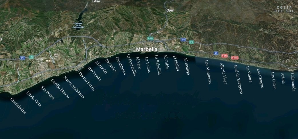 Best beaches marbella